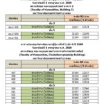 มนุษยศาสตร์