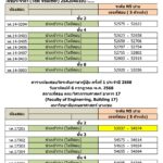 วิศวะ14-17