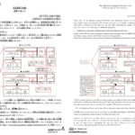 Attachment 3 Understanding JLPT certificates_page-0001